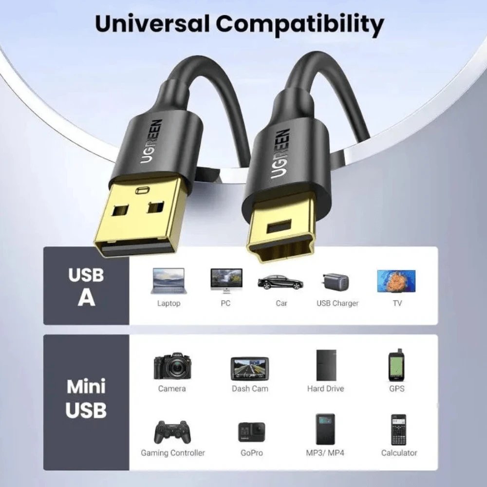 UGREEN USB 2.0 A Male To Mini USB 5-Pin Male Cable 1m - 3